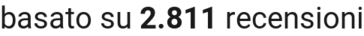 number of reviews