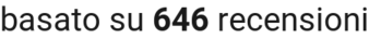 number of reviews