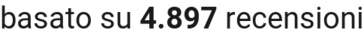 number of reviews