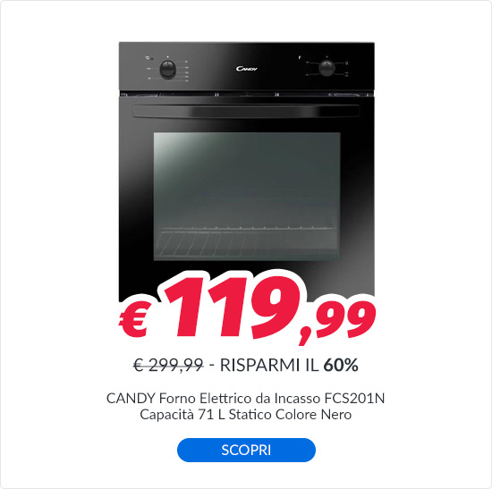 Follia del Giorno