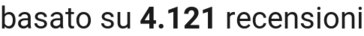 number of reviews