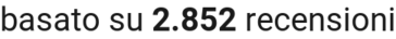 number of reviews