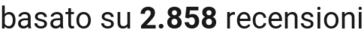 number of reviews