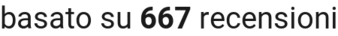 number of reviews