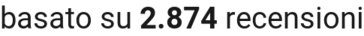 number of reviews