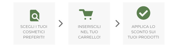 come applicare lo sconto