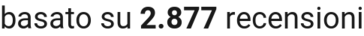 number of reviews