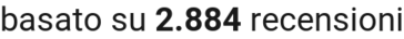 number of reviews