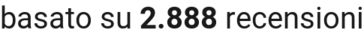 number of reviews
