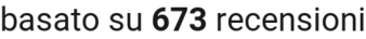 number of reviews