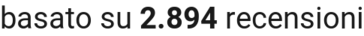 number of reviews
