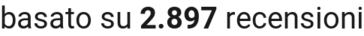 number of reviews