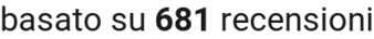 number of reviews