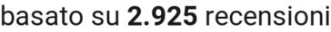 number of reviews