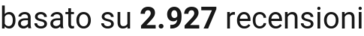number of reviews