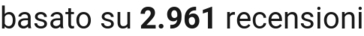 number of reviews
