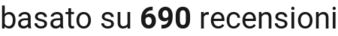 number of reviews