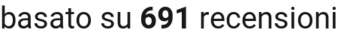 number of reviews