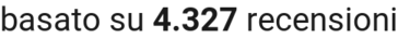 number of reviews