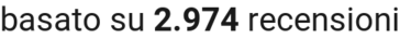 number of reviews