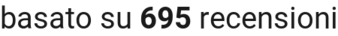 number of reviews