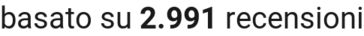 number of reviews