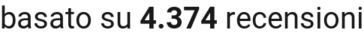 number of reviews