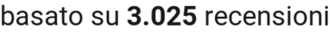 number of reviews