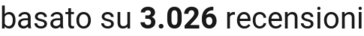 number of reviews