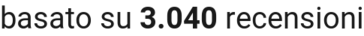 number of reviews