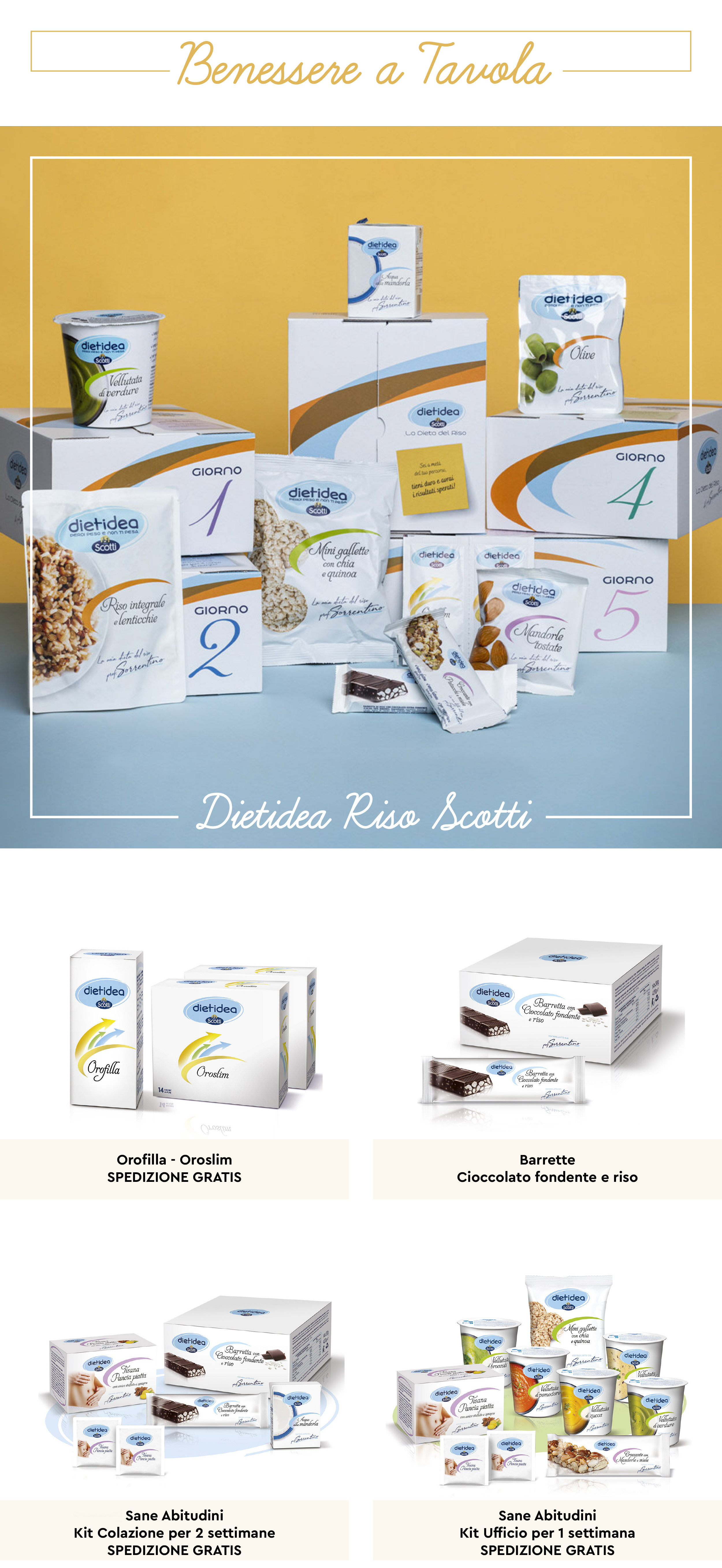 Dietidea Riso Scotti