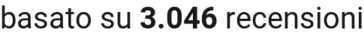 number of reviews