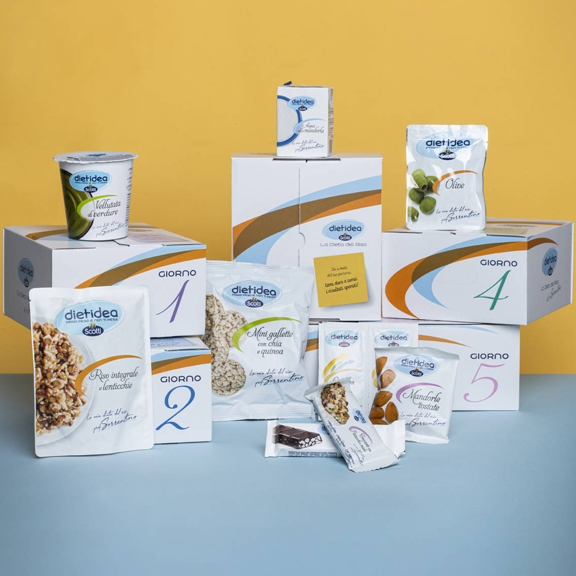 Dietidea Riso Scotti