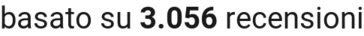 number of reviews