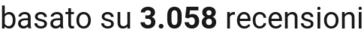 number of reviews