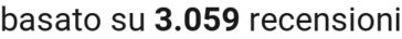 number of reviews