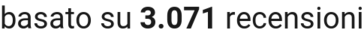 number of reviews