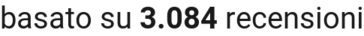 number of reviews