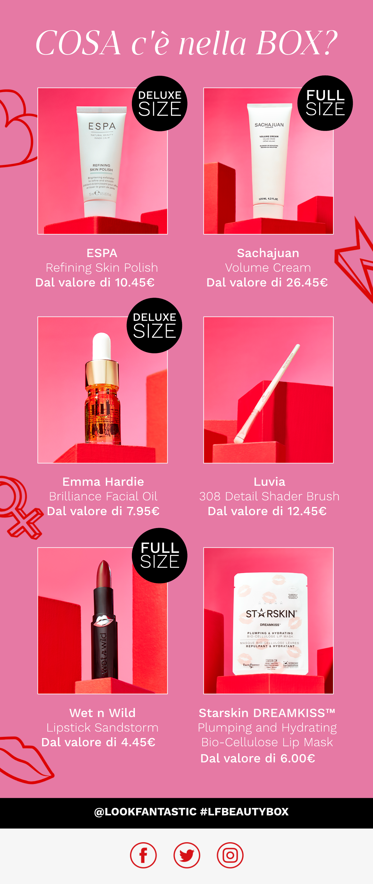 cosa c'è nella tua box