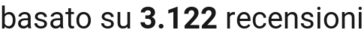 number of reviews