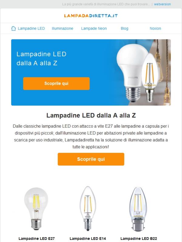 Lampadine LED dalla A alla Z