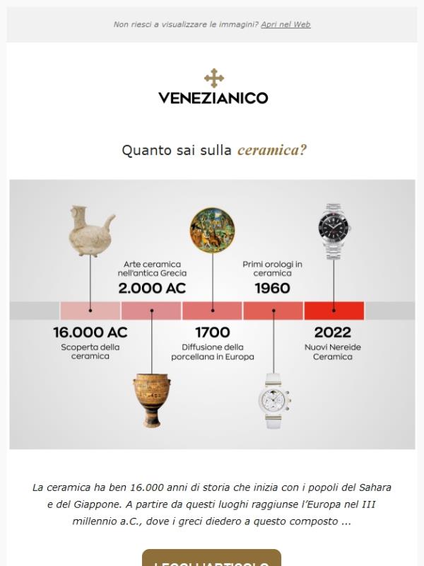 Quanto sai sulla ceramica? 🤔