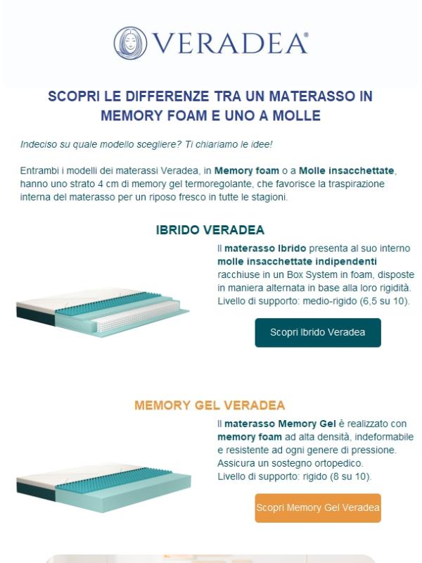 Indeciso tra Memory o Ibrido? Ti aiutiamo noi🔎