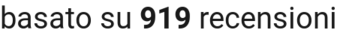 number of reviews