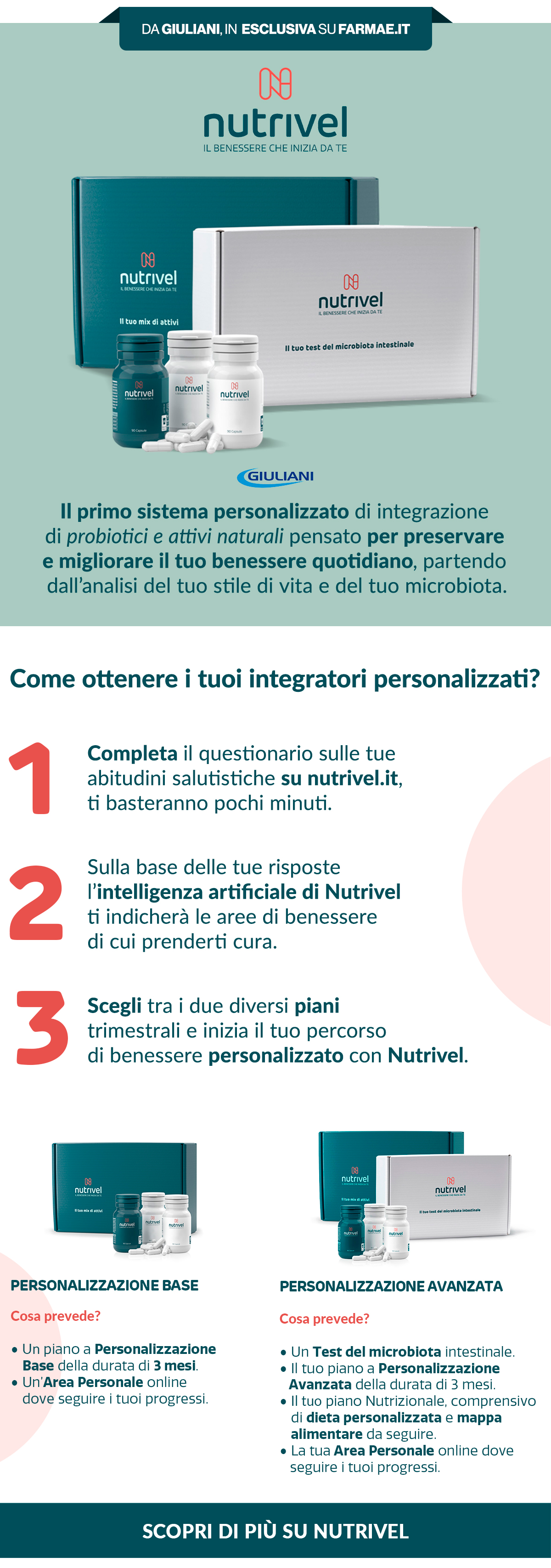 Nutrivel