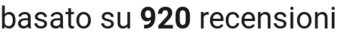 number of reviews