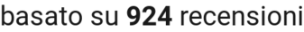 number of reviews