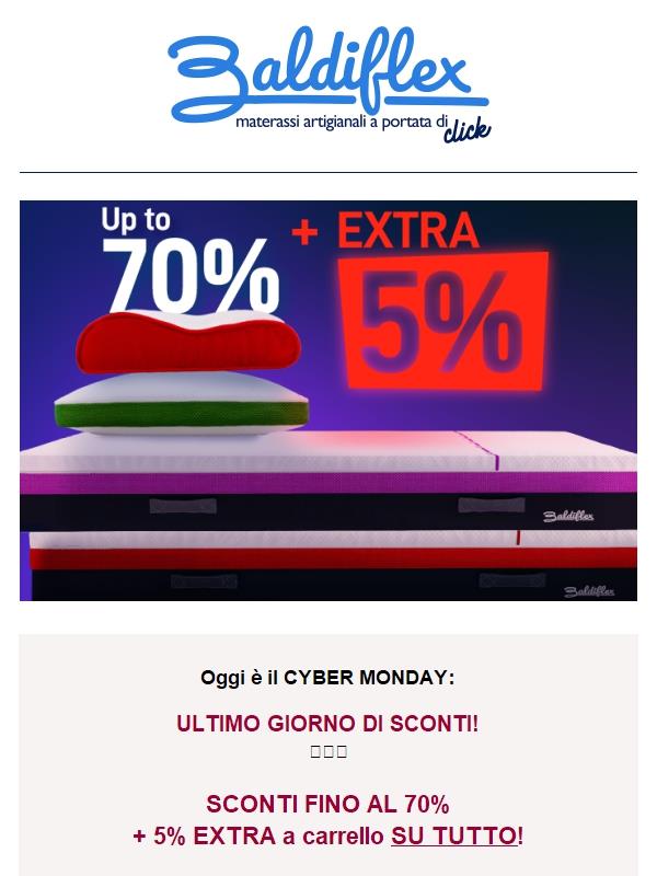 Cyber Monday: ULTIMA POSSIBILITÀ