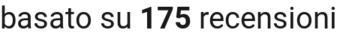 number of reviews
