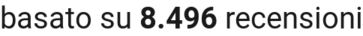 number of reviews